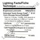 LED15DA21/830